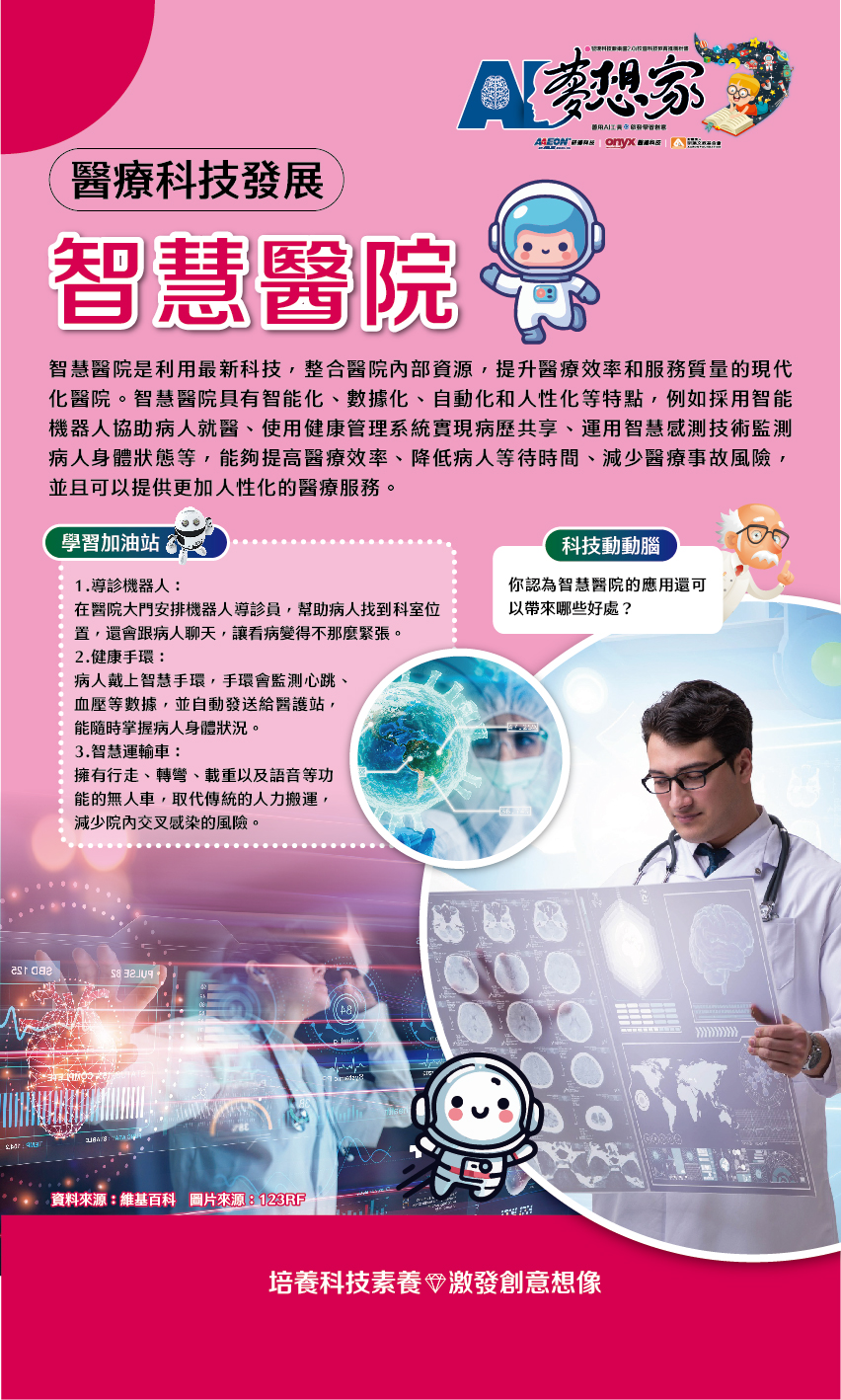 智慧醫院與穿戴裝置
